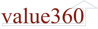VALUE360 logo