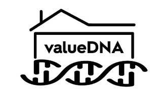 VALUEDNA logo