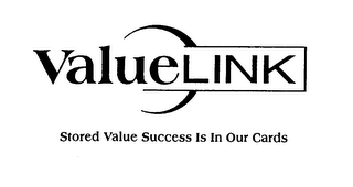 VALUELINK STORED VALUE SUCCESS IS IN OUR CARDS logo