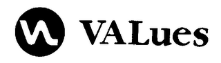 VALUES logo