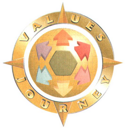 VALUES JOURNEY logo