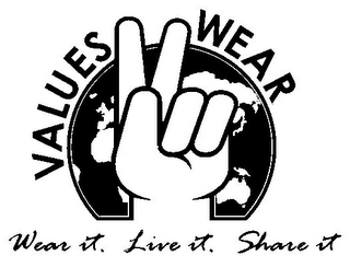 VALUES WEAR WEAR IT. LIVE IT. SHARE IT logo