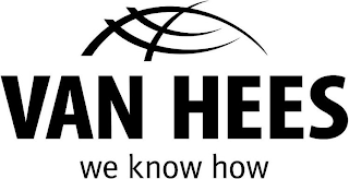 VAN HEES WE KNOW HOW logo