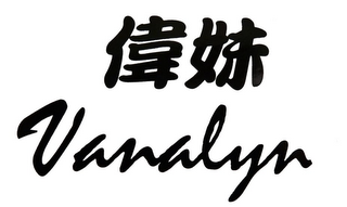 VANALYN logo