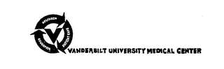 VANDERBILT UNIVERSITY MEDICAL CENTER logo