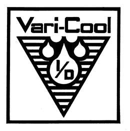 VARI-COOL I/D logo