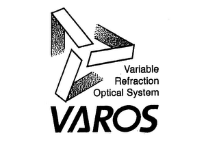 VARIABLE REFRACTION OPTICAL SYSTEM VAROS logo