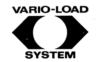 VARIO-LOAD SYSTEM logo