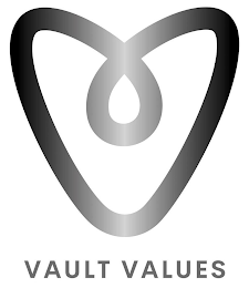 VAULT VALUES logo