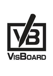 VB VISBOARD logo