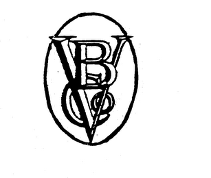 VBCO
