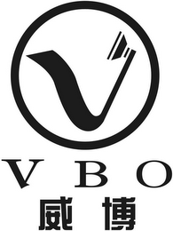 VBO logo