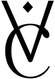 VC logo