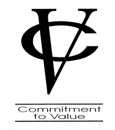 VC COMMITMENT TO VALUE logo