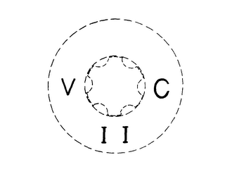 VC II logo