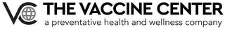 VC THE VACCINE CENTER A PREVENTATIVE HEALTH AND WELLNESS COMPANY logo