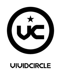 VC VIVIDCIRCLE logo