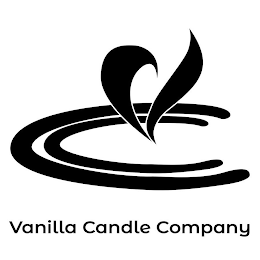 VCC VANILLA CANDLE COMPANY logo