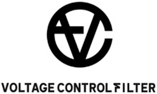 VCF VOLTAGE CONTROL FILTER logo