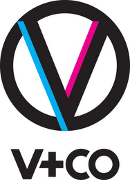V+CO logo