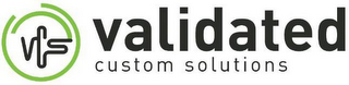 VCS VALIDATED CUSTOM SOLUTIONS logo