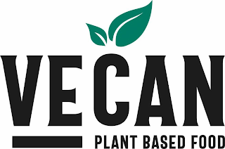 VECAN PLANT BASED FOOD logo