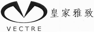 VECTRE logo