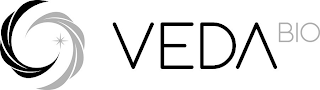 VEDA BIO logo