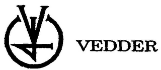 VEDDER logo