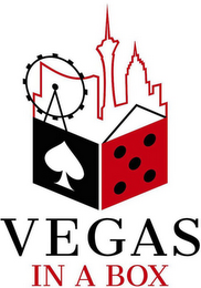 VEGAS IN A BOX logo