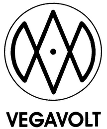 VEGAVOLT logo