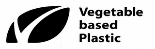 VEGETABLE BASED PLASTIC logo