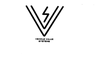 VEHICLE VALUE SYSTEMS logo
