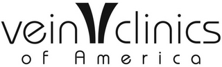 VEIN CLINICS OF AMERICA logo