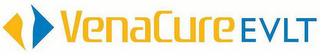 VENACURE EVLT logo