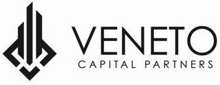 VENETO CAPITAL PARTNERS logo