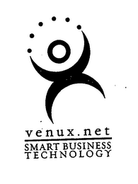 VENUX.NET SMART BUSINESS TECHNOLOGY logo