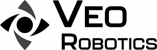 VEO ROBOTICS logo