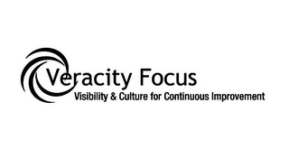 VERACITY FOCUS VISIBILITY & CULTURE FOR CONTINUOUS IMPROVEMENT logo