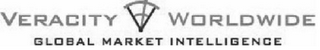 VERACITY WORLDWIDE GLOBAL MARKET INTELLIGENCE logo