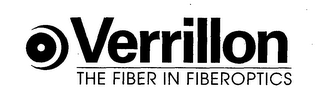 VERRILLON THE FIBER IN FIBEROPTICS logo