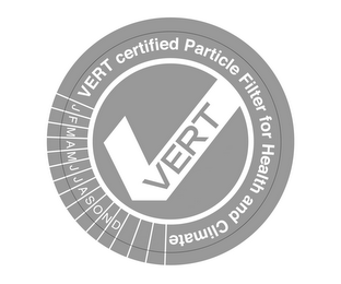 VERT VERT CERTIFIED PARTICLE FILTER FORHEALTH AND CLIMATE J F M A M J J A S O N D logo