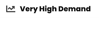 VERY HIGH DEMAND logo