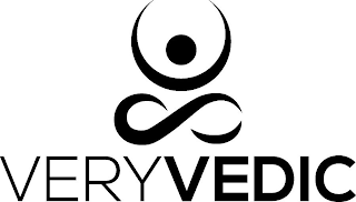 VERYVEDIC logo