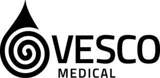 VESCO MEDICAL logo
