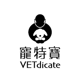 VETDICATE logo