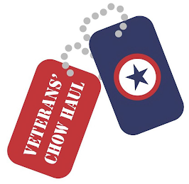 VETERANS' CHOW HAUL logo