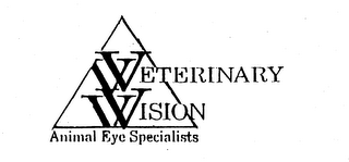 VETERINARY VISION ANIMAL EYE SPECIALISTS logo
