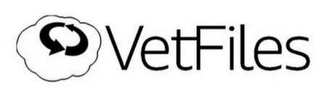 VETFILES logo