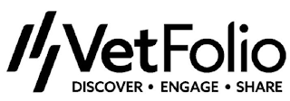 VETFOLIO DISCOVER· ENGAGE· SHARE logo